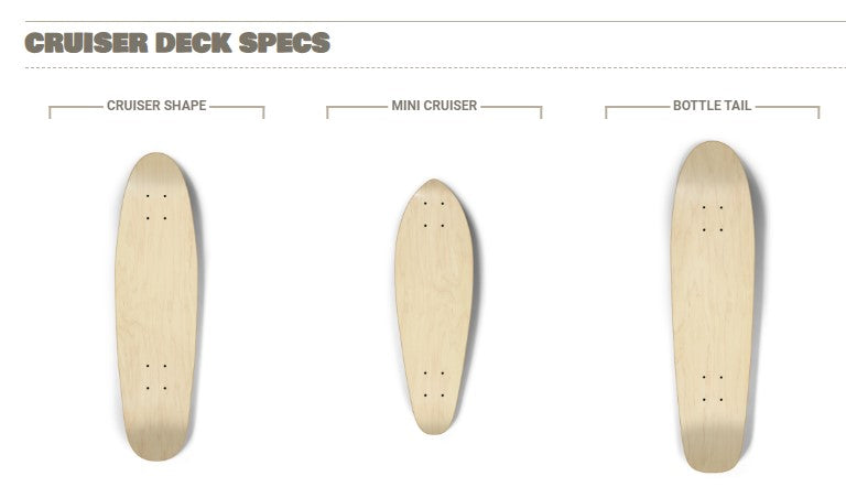 Rabbit Hole Custom Skateboard